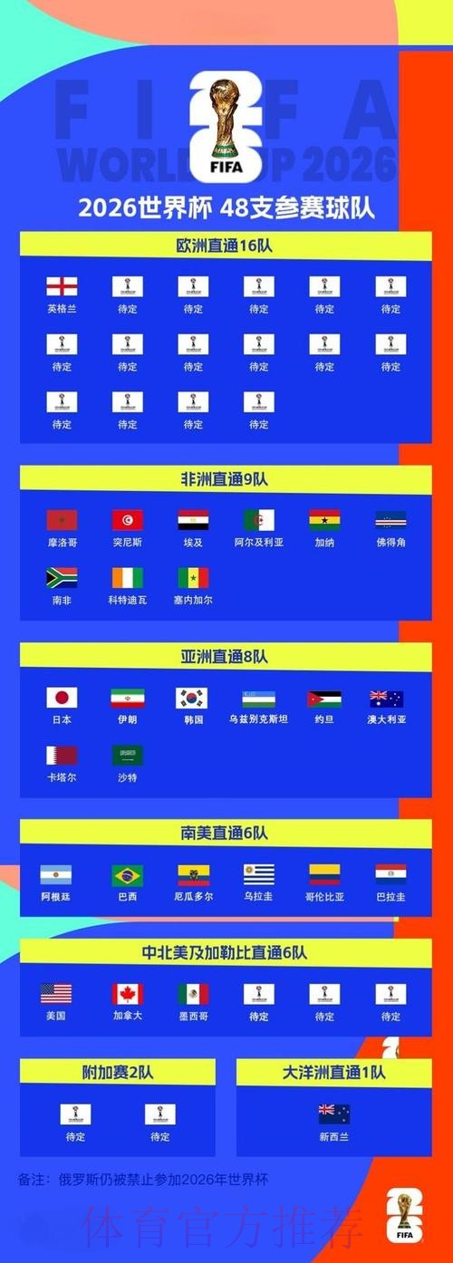 2026世界杯滚球最新地址全站 2026世界杯滚球最新地址全站
