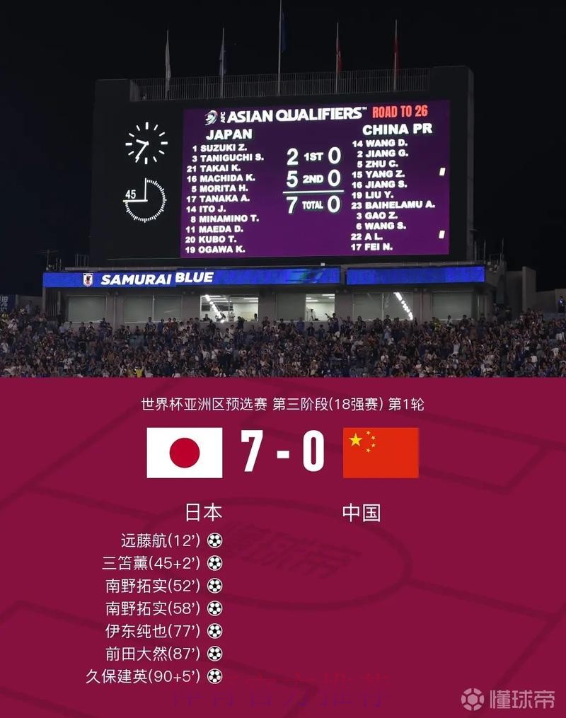世界杯比分APP热门