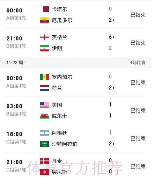 世界杯比分注册热门